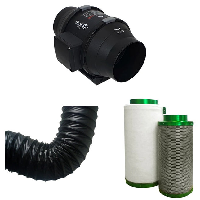 125mm Carbon Filter Kit w/ Inline Fan
