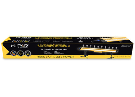 HiPar UnderStorm 200W Under Canopy Light