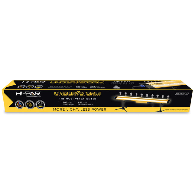 HiPar UnderStorm 200W Under Canopy Light