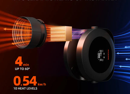 Spider Farmer 530W Grow Room Heater