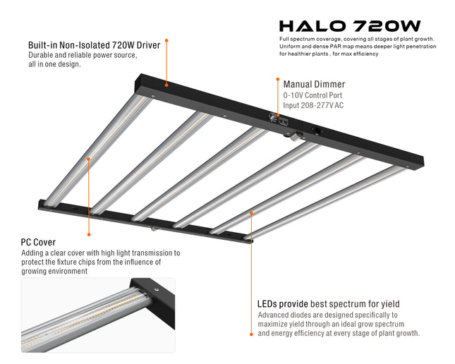 Halo X 720W Full Spectrum LED