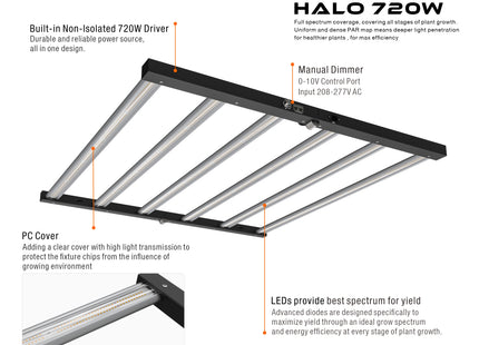 Halo X 720W Grow LED (Veg 5000K)
