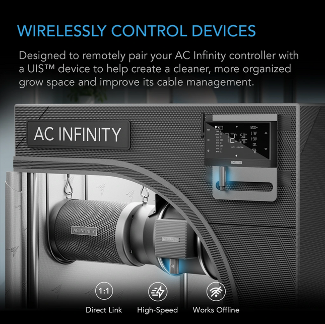 AC Infinity UIS 1-1 Transmitter & Receiver 2 Pack