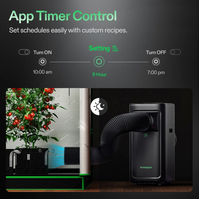 VivoSun AeroLush CO8 Intelligent Air Conditioner