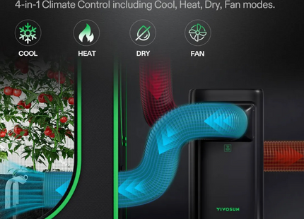 VivoSun AeroLush CO8 Intelligent Air Conditioner
