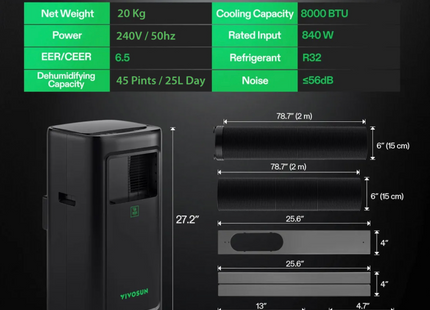 VivoSun AeroLush CO8 Intelligent Air Conditioner