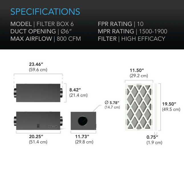 AC Infinity 6" Air Filter Box (150mm)
