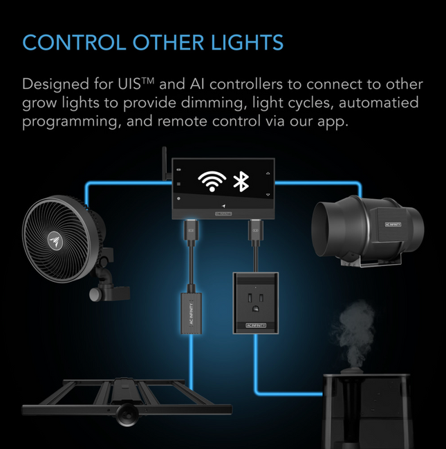 AC Infinity Type-A Lighting Adapter