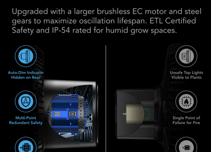 AC Infinity S6 Clip Fan