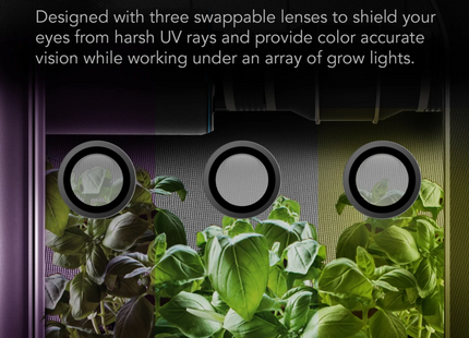 Ac Infinity Grow Room Glasses
