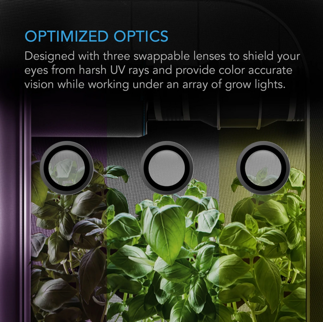 Ac Infinity Grow Room Glasses