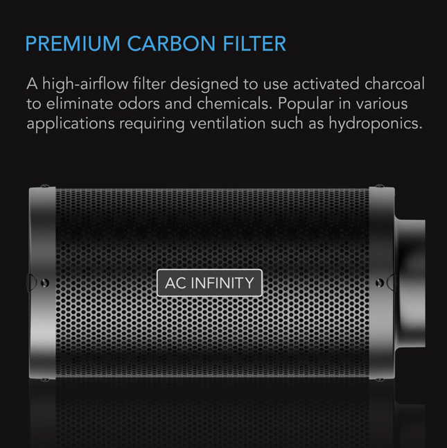 AC Infinity 200mm Carbon Filter