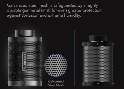 AC Infinity 200mm Carbon Filter