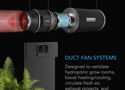 AC Infinity 150mm Cloudline T-6 Fan