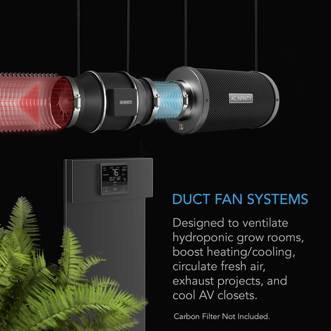 AC Infinity 150mm Cloudline T-6 Fan