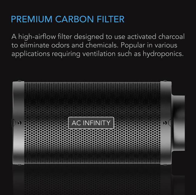 AC Infinity 150mm Carbon Filter