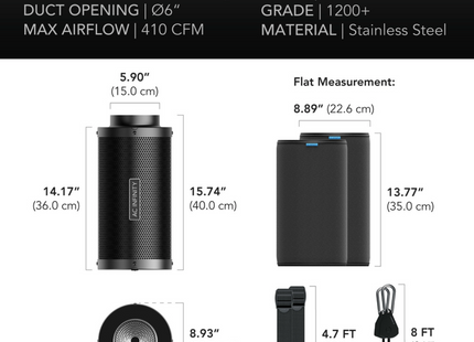 AC Infinity 150mm Carbon Filter