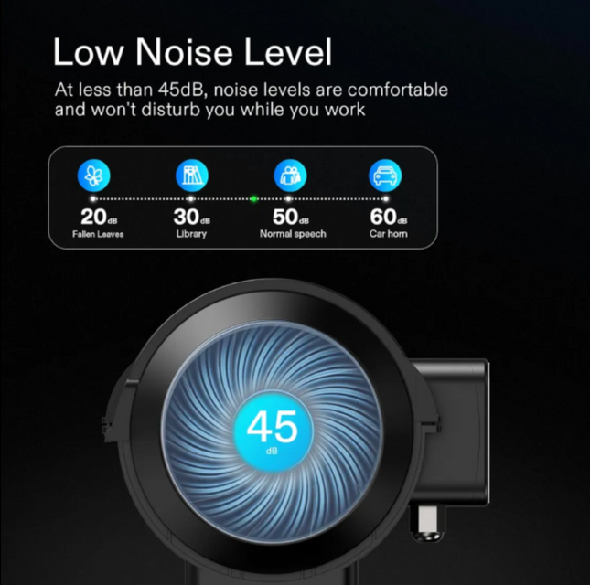 VivoSun AeroZesh S6 150mm Fan+Filter+Duct Combo
