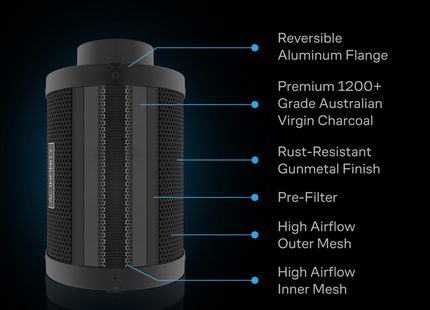 AC Infinity T6 150mm Fan + Filter + Duct kit