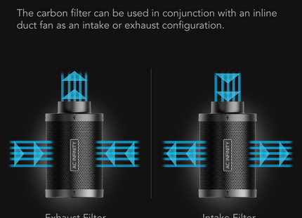 AC Infinity 250mm Carbon Filter