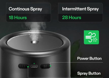 VivoSun AeroStream U075 750ml USB Humidifier