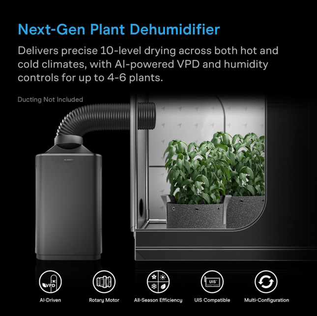 AC Infinity Hydrone 7 Dehumidifier