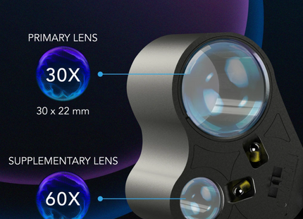 AC Infinity Jeweler's Loupe w LED Light & Dual Lenses