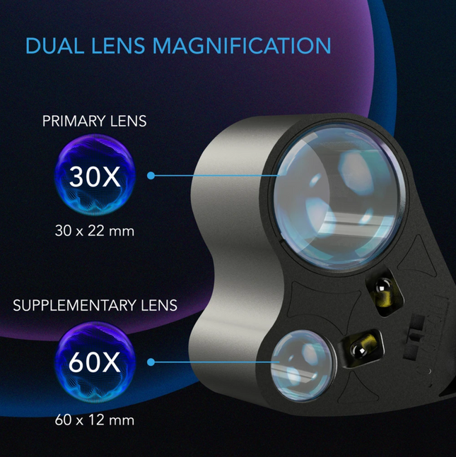 AC Infinity Jeweler's Loupe w LED Light & Dual Lenses