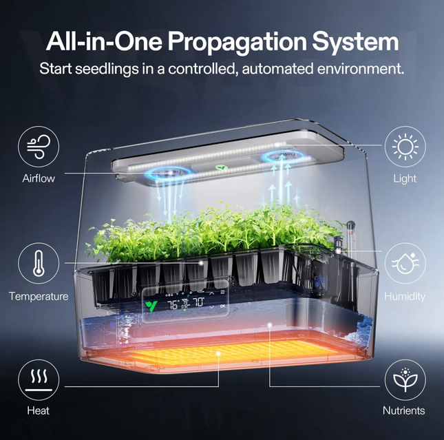 Vivosun V-Seed