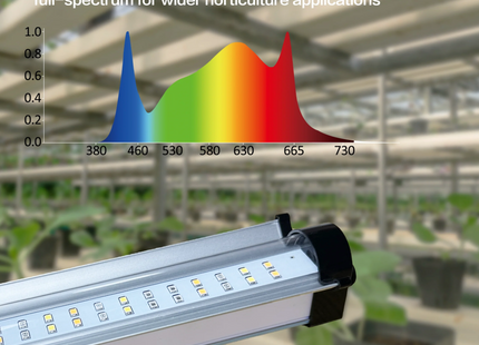 Full Spectrum 30w Propagation / Supplement Grow Bar