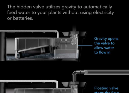 AC Infinity AutoFill Upgrade For Self Watering Pots